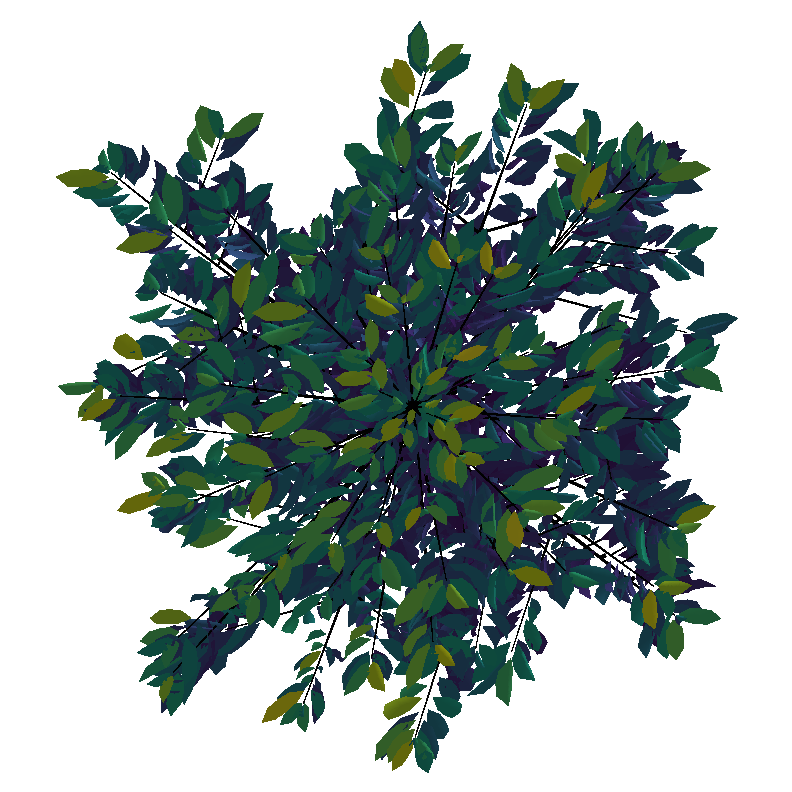 PlantBiophysics.jl logo